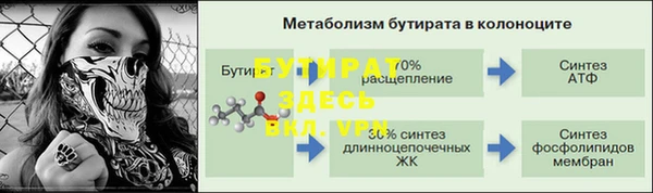 спайс Богородицк